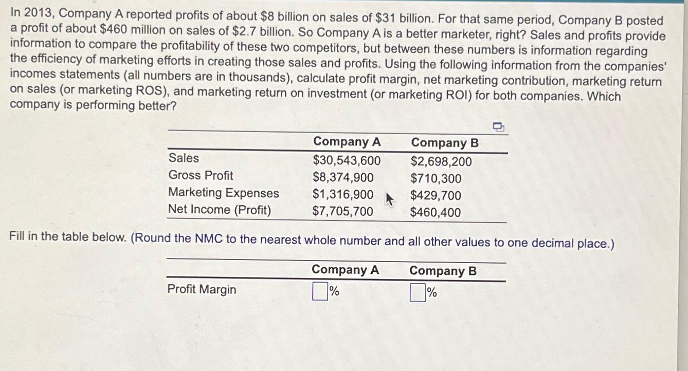 Solved In 2013 , ﻿Company A Reported Profits Of About $8 | Chegg.com