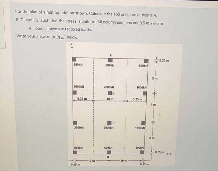 Solved For the plan of a mat foundation shown. Calculate the