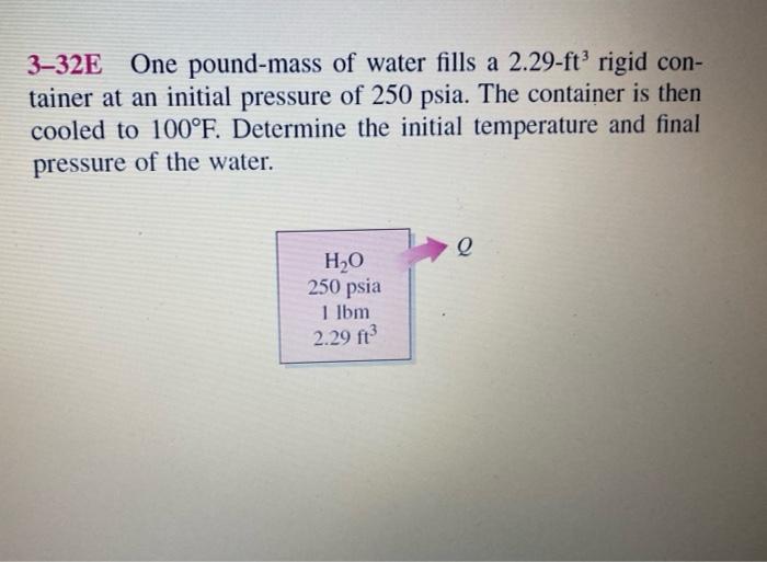 One 2024 pound mass