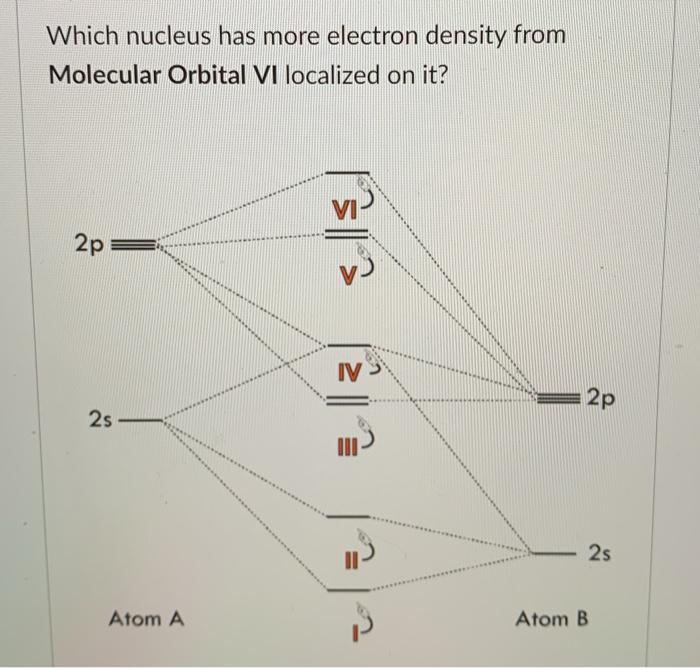 Solved It Is Atom A Or Atom B. Can You Explain It? | Chegg.com