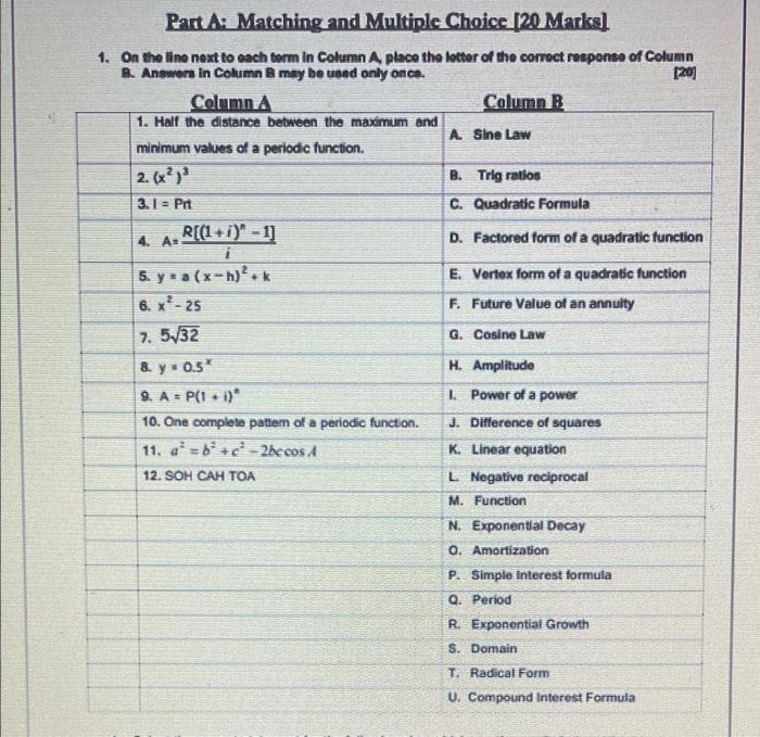 Solved Part A: Matching and Multiple Choice [20 Marks] On | Chegg.com