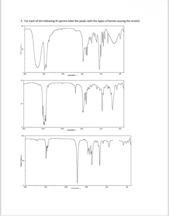 Solved 5. For each of the following IR spectra label the | Chegg.com