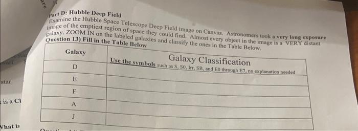 Solved Part D: Hubble Deep Field Examine the Hubble Space | Chegg.com