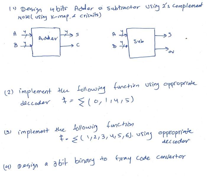 Solved These Questions Based On Computer Architecture | Chegg.com