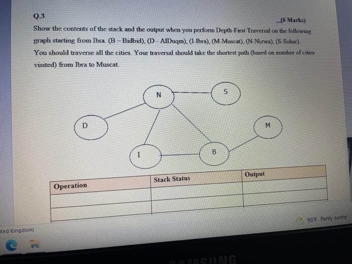 Solved (6 Q.3 ( Marks) Show the contents of the stack and | Chegg.com