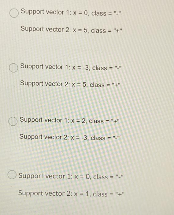 Solved Х -3 O 1 2 3 4 4 5 Class - + + + + + + + Consider the | Chegg.com