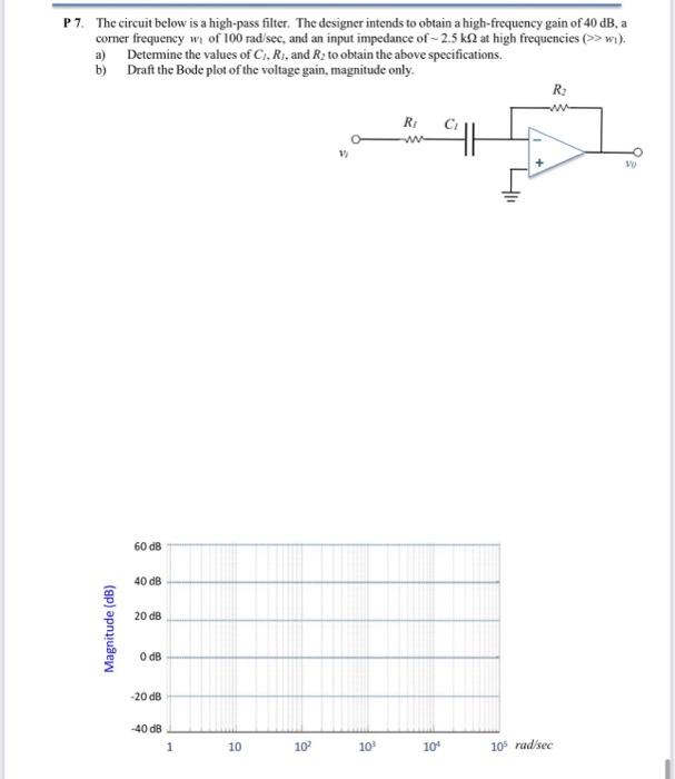 Solved P 7. The circuit below is a high-pass filter. The | Chegg.com