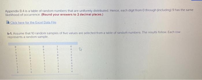 Solved Appendix BA is a table of random numbers that are | Chegg.com