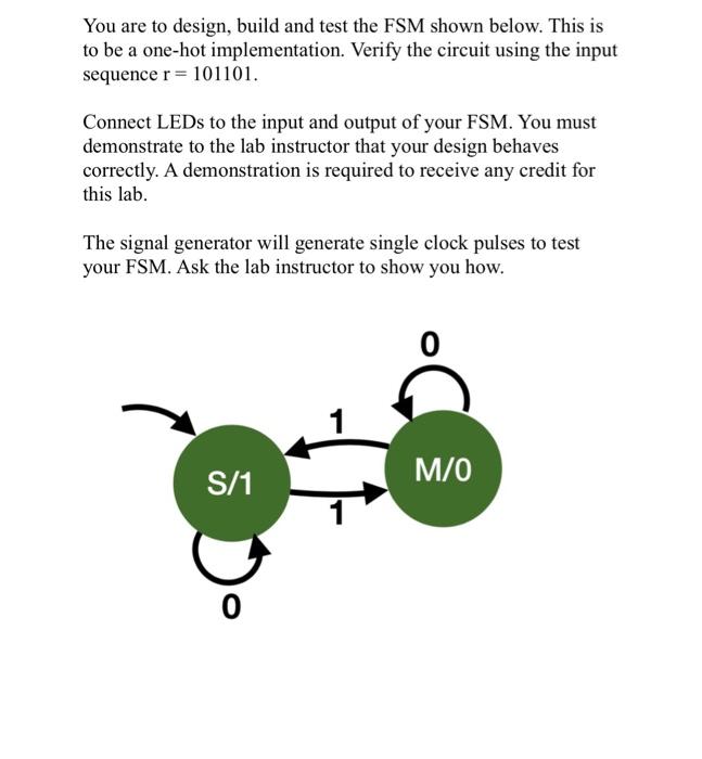 Solved You are to design, build and test the FSM shown | Chegg.com