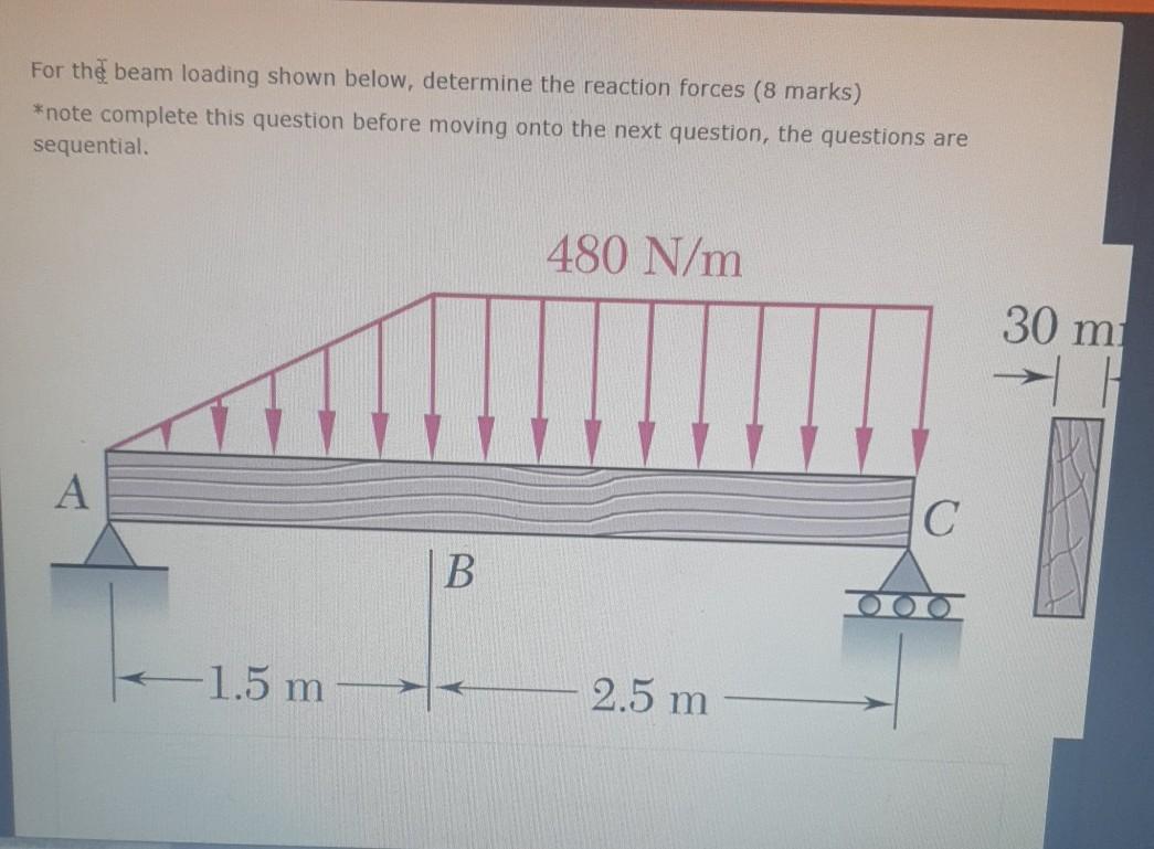 Solved For The Beam Loading Shown Below, Determine The | Chegg.com