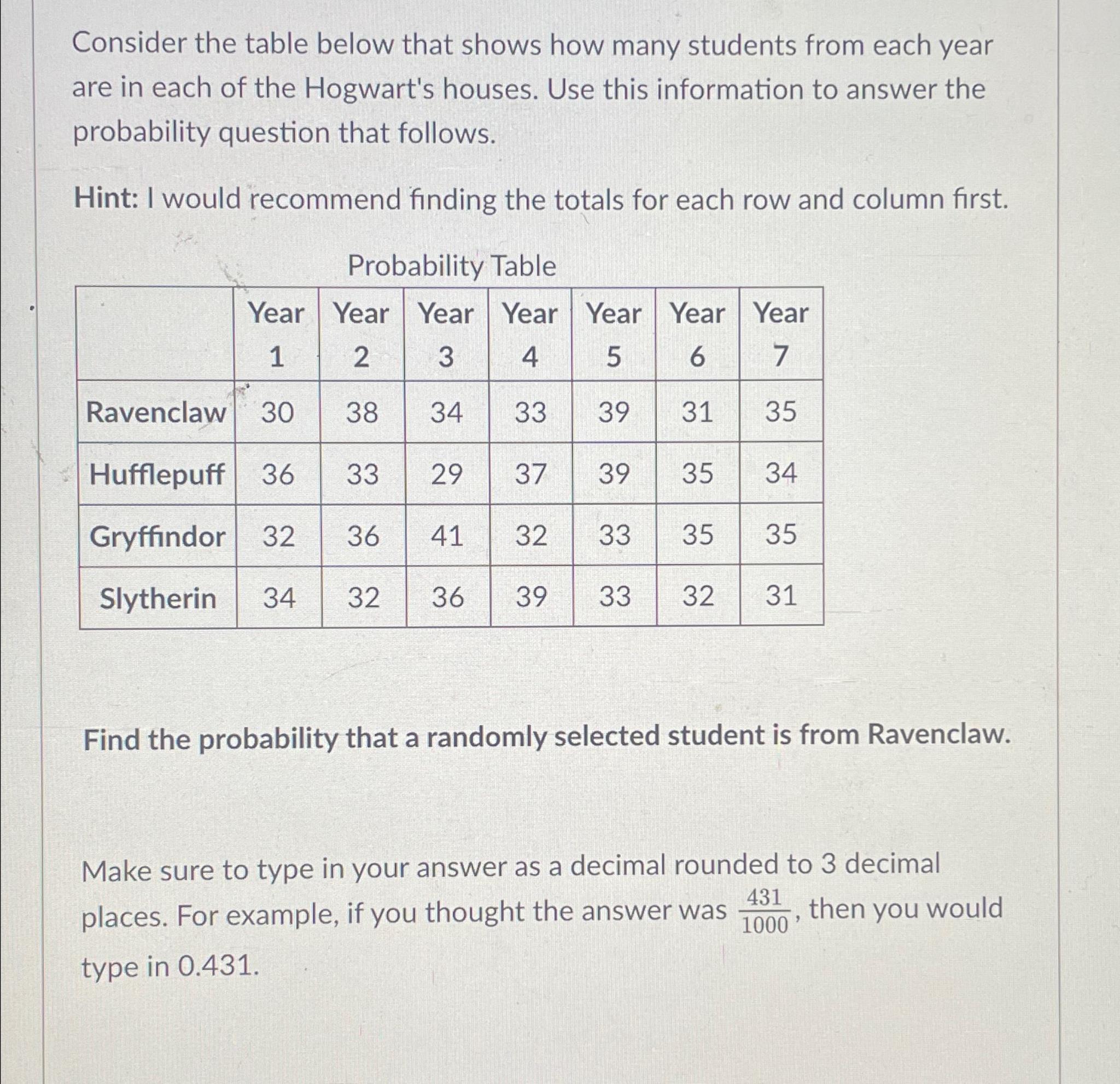 solved-consider-the-table-below-that-shows-how-many-students-chegg