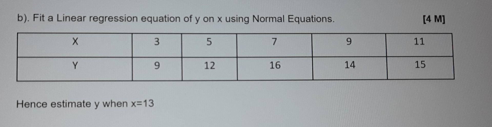 Solved b). Fit a Linear regression equation of y on x using | Chegg.com