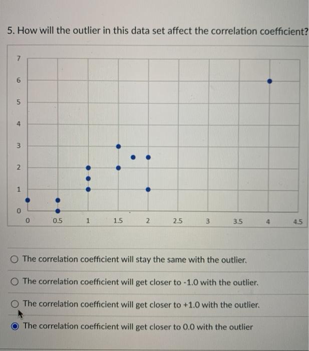 Solved 5. How will the outlier in this data set affect the | Chegg.com