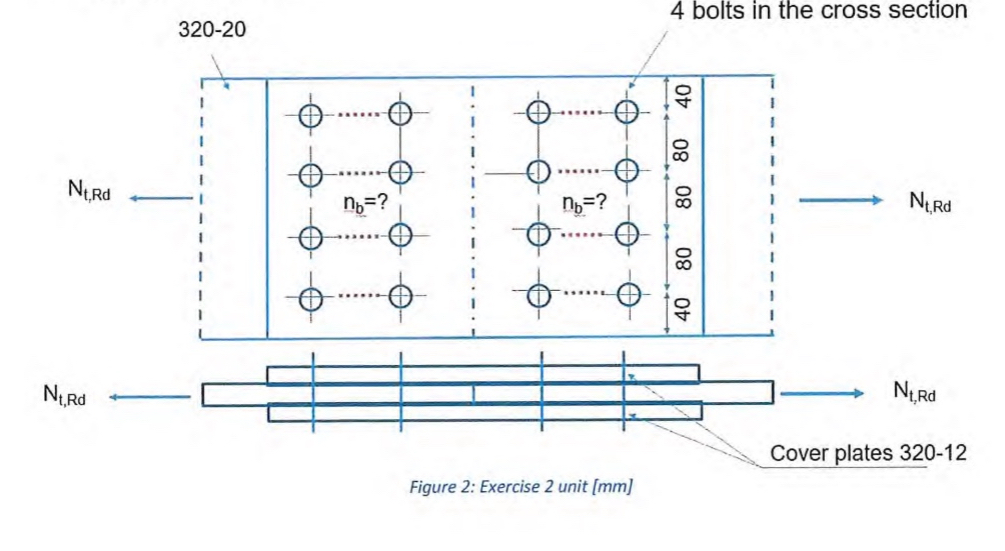 Solved Design the double-shear bolted connection (Figure 2) | Chegg.com