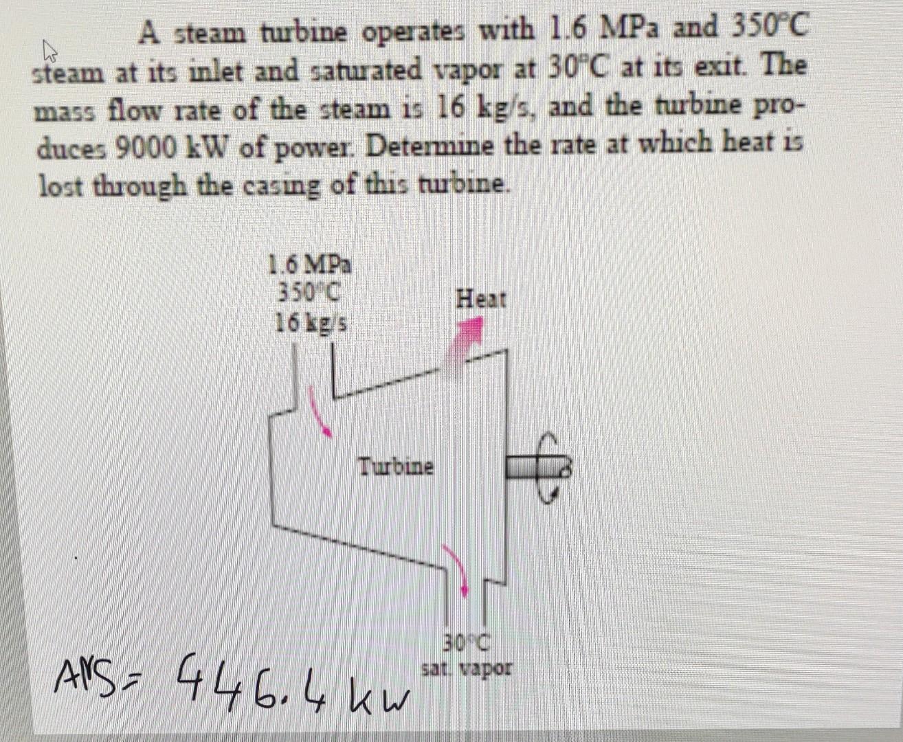 solved-a-steam-turbine-operates-with-1-6mpa-and-350-c-steam-chegg