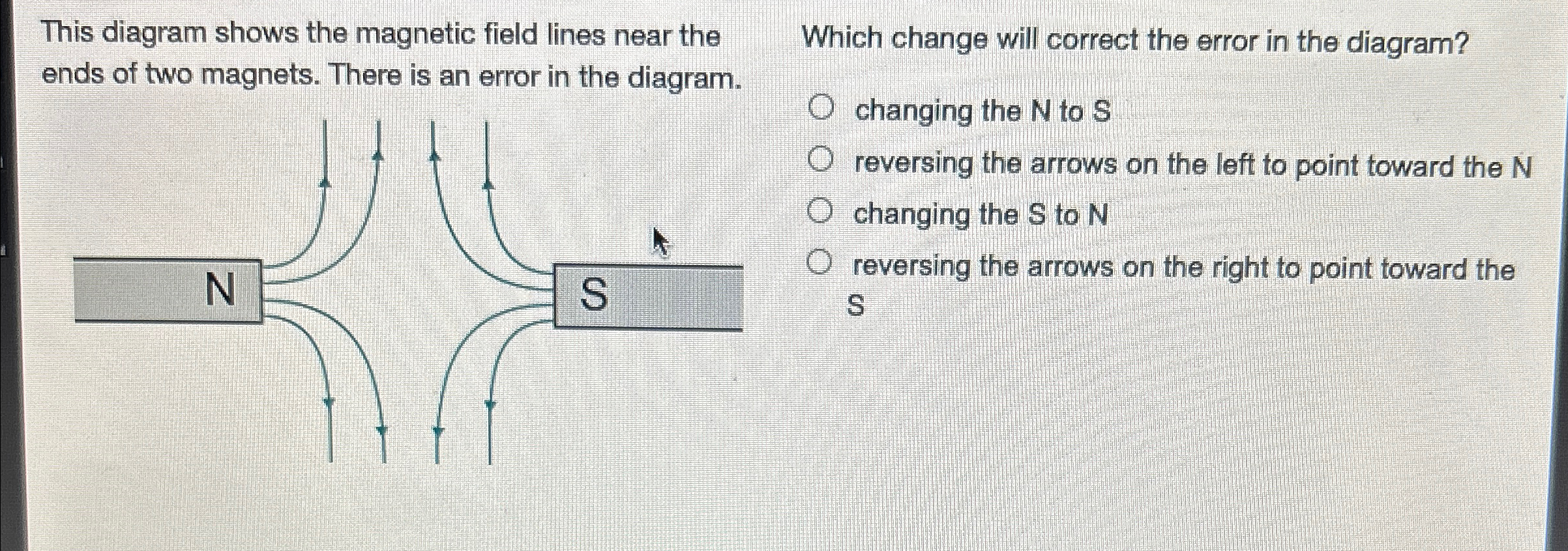 Solved This diagram shows the magnetic field lines near the | Chegg.com