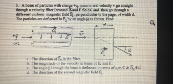 Solved 3 A Beam Of Particles With Charge Tq Mass M And Chegg Com