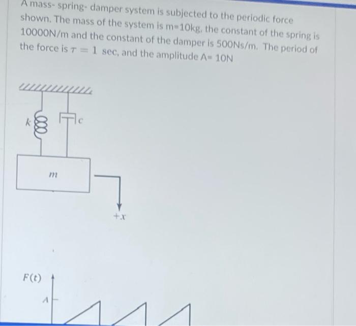 A mass-spring- damper system is subjected to the periodic force
shown. The mass of the system is m-10kg, the constant of the 