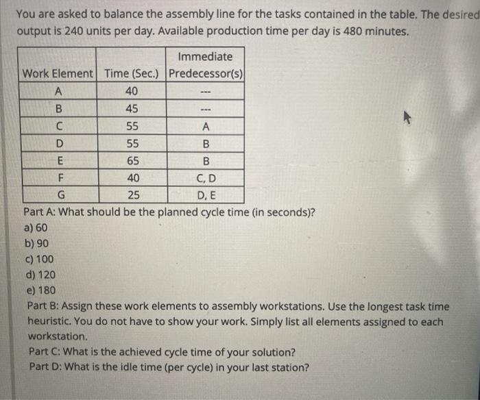 Solved You are asked to balance the assembly line for the | Chegg.com