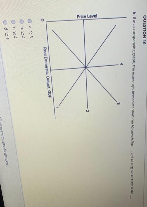 Solved QUESTION 9 A fall in labor costs will cause aggregate | Chegg.com