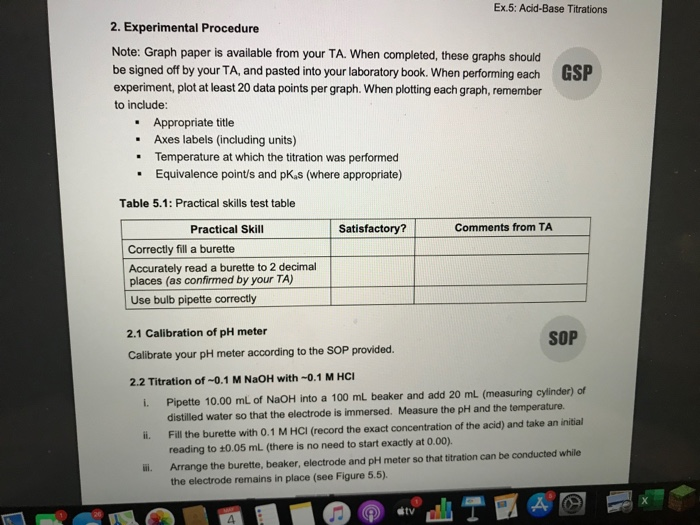 Solved Method Titration of sodium hydroxide and hydrochloric | Chegg.com