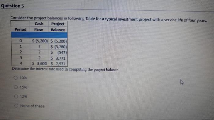 Solved Question 5 Consider the project balances in following | Chegg.com