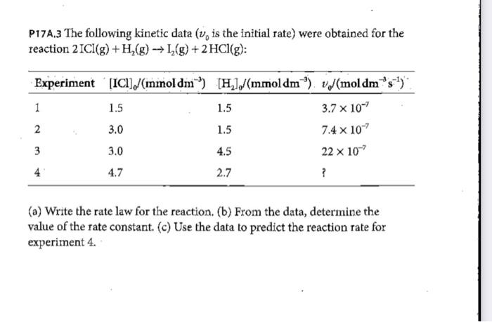 P17a 3 The Following Kinetic Data V Is The Initial Chegg Com