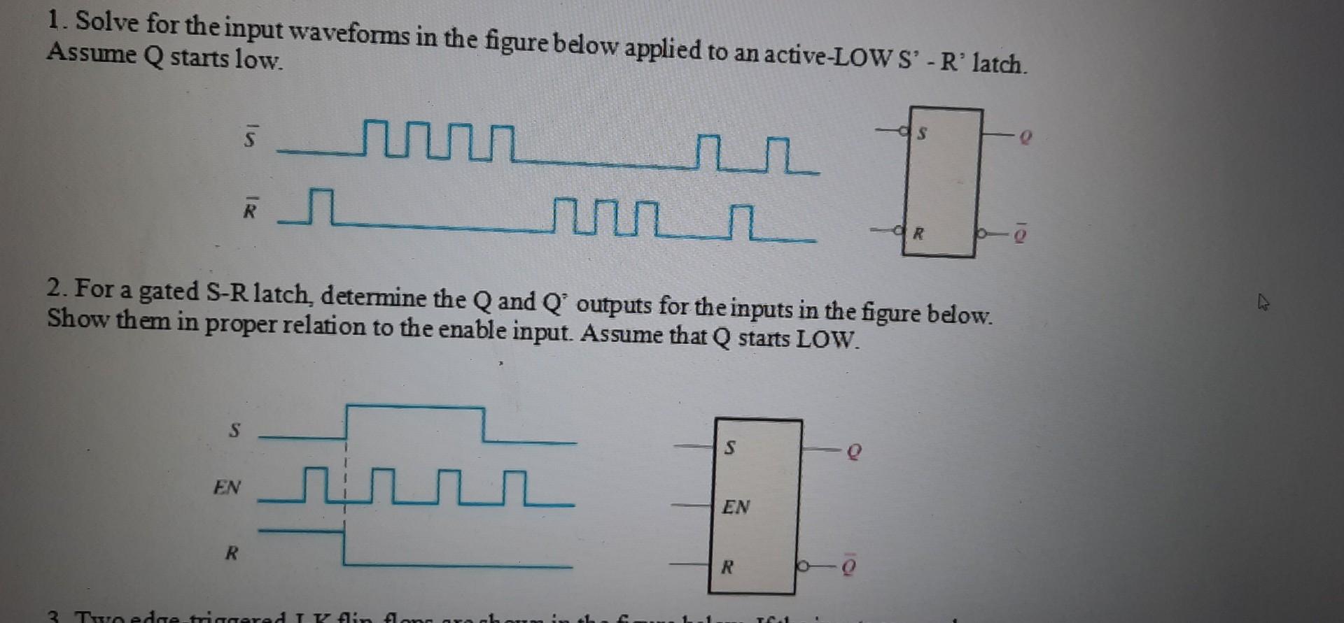 Solved 1. Solve for the input waveforms in the figure below | Chegg.com