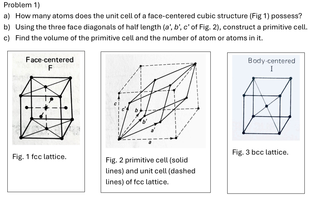 Solved Problem 1)a) ﻿How many atoms does the unit cell of a | Chegg.com