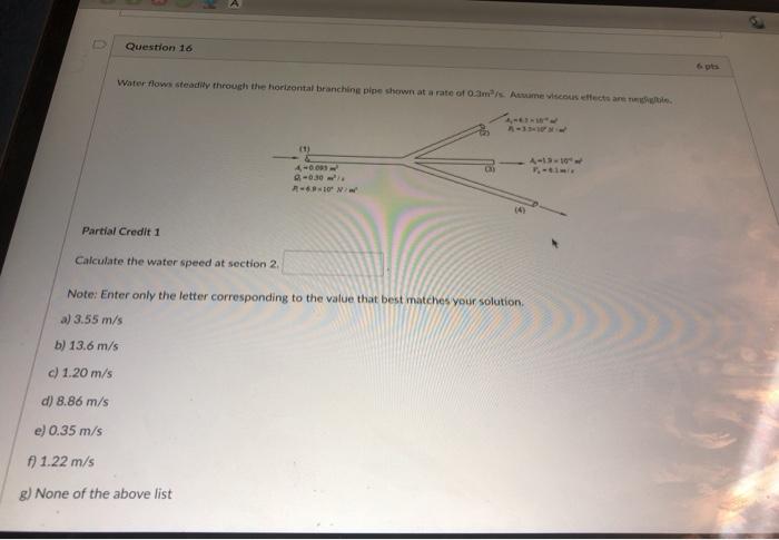 Solved Question 16 Water flows steadily through the | Chegg.com