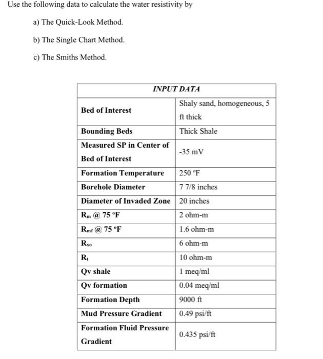 Solved Use the following data to calculate the water