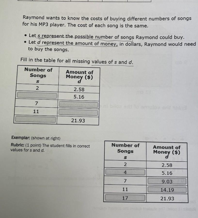 Solved Raymond wants to know the costs of buying different