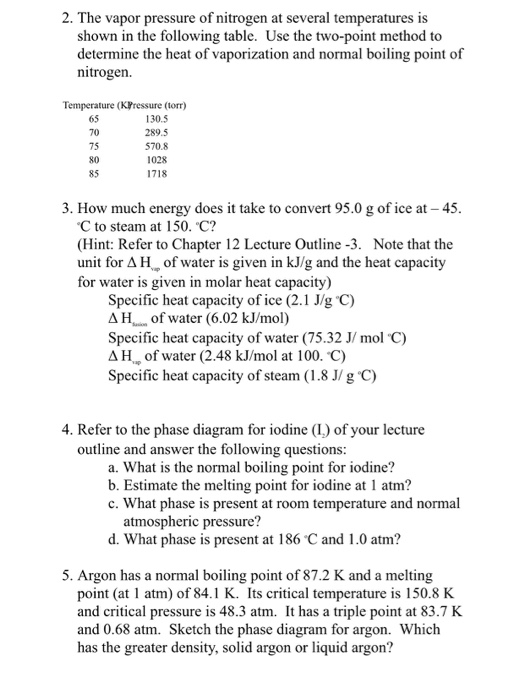 Solved 2. The vapor pressure of nitrogen at several
