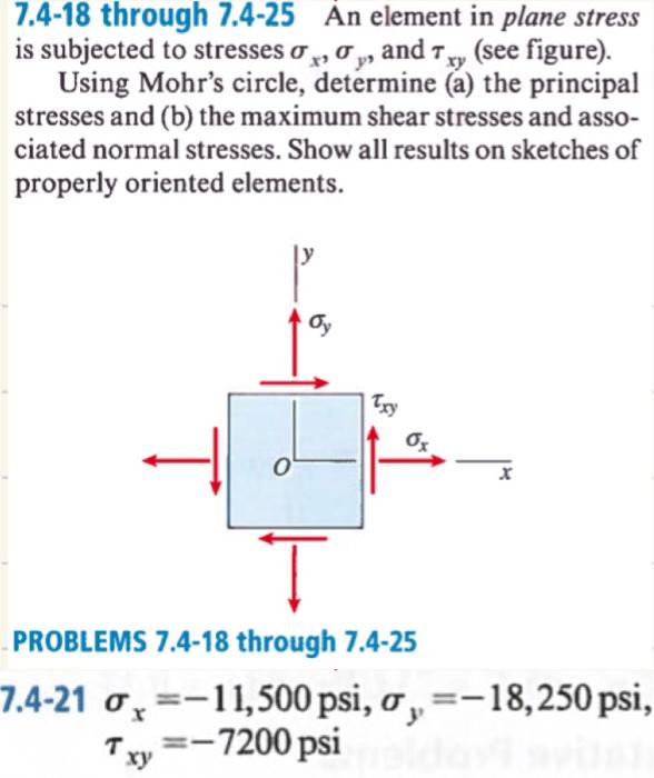 The state of stress on a element in plane stress is shown as in the  figure.What is the value of σ if the values of the principal stresses are  164 N/mm2 and