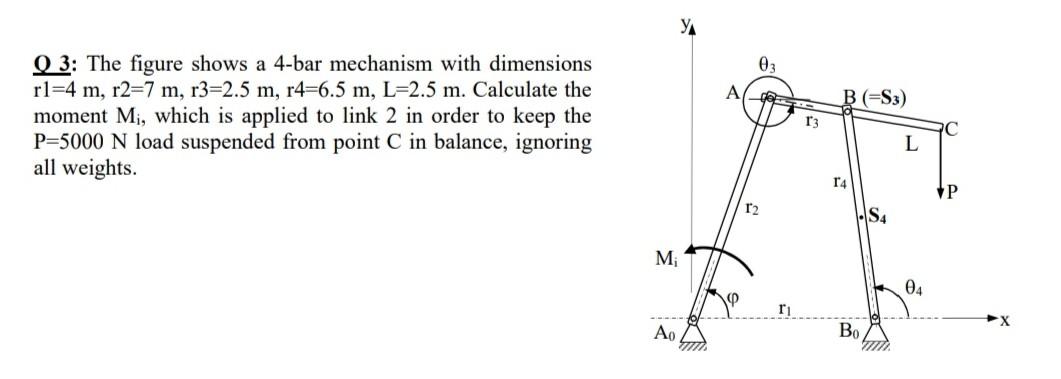 Solved Q 3: The figure shows a 4-bar mechanism with | Chegg.com