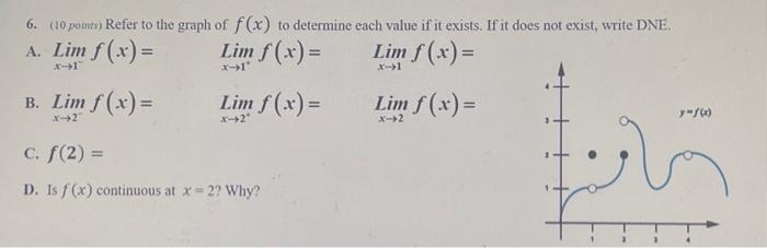 Solved 6. (10 points Refer to the graph of f(x) to determine | Chegg.com