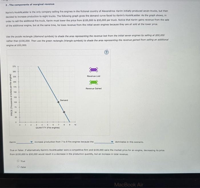 solved-2-the-components-of-marginal-revenue-karim-s-chegg