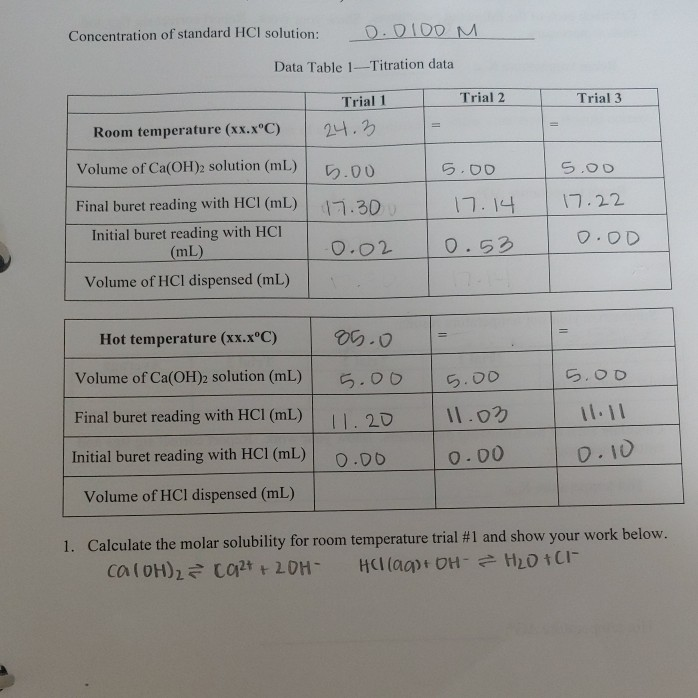 Solved This is for my lab class, and I need to find the | Chegg.com