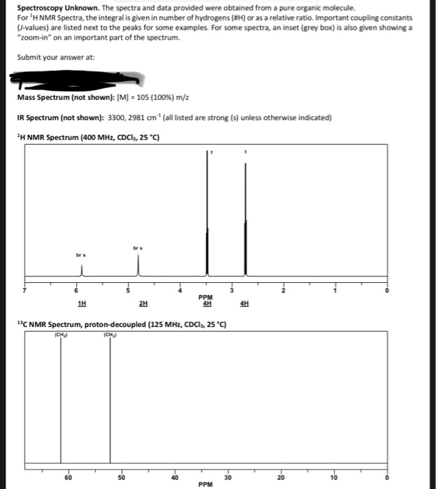 Solved Spectroscopy Unknown. The spectra and data provided