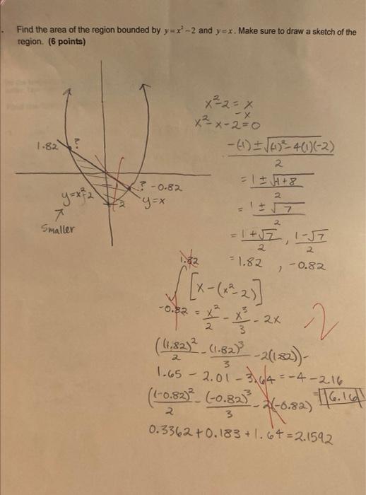 Solved Find the area of the region bounded by y=x-2 and y=x. | Chegg.com