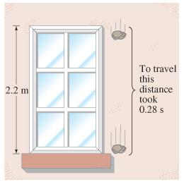 A falling stone takes 0.28 to travel past a window | Chegg.com