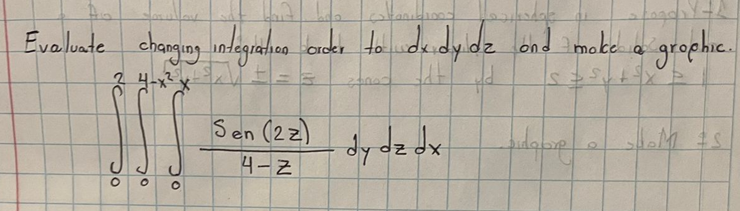 Solved 1-Evaluate changing integration order to dxdydz | Chegg.com