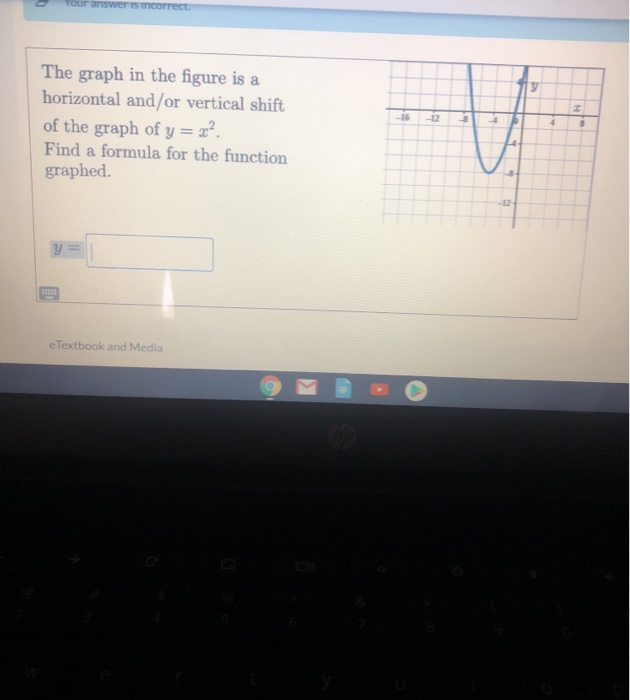 Solved Tour answer is incorrect The graph in the figure is a | Chegg.com
