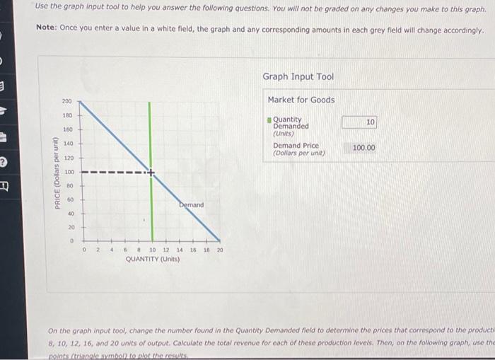 Solved Use the graph input tool to help you answer the | Chegg.com