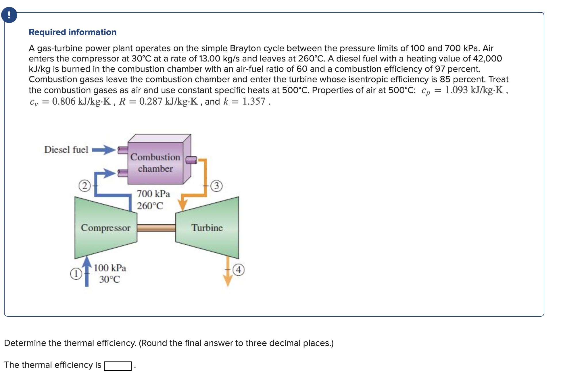 Solved Required informationA gas-turbine power plant | Chegg.com