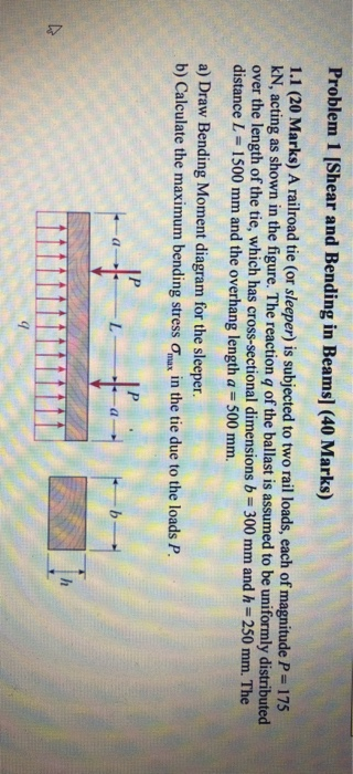 Solved Problem 1 [Shear and Bending in Beams) (40 Marks) 1.1 | Chegg.com