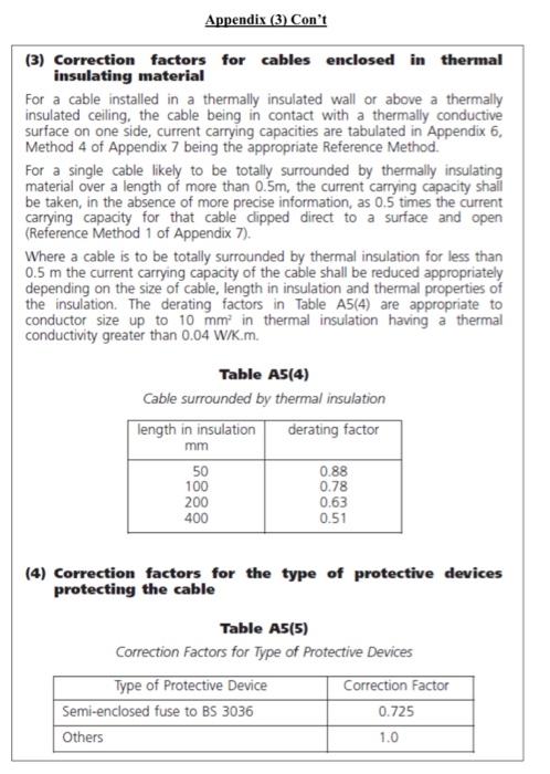Solved (a) Suggest ONE (1) possible installation method for | Chegg.com