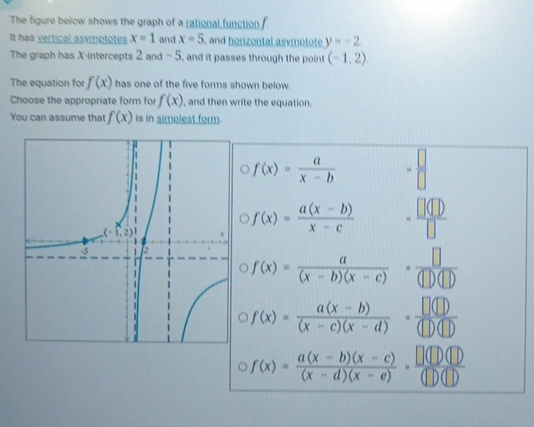 Solved The figure below shows the graph of a rational | Chegg.com