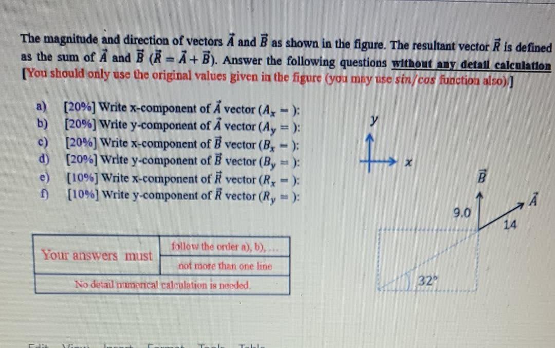 Solved The Magnitude And Direction Of Vectors And 7 As Sh Chegg Com