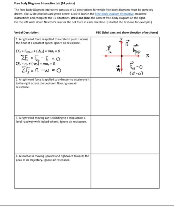 Solved Free Body Diagrams Interactive Lab (24 Points) The | Chegg.com